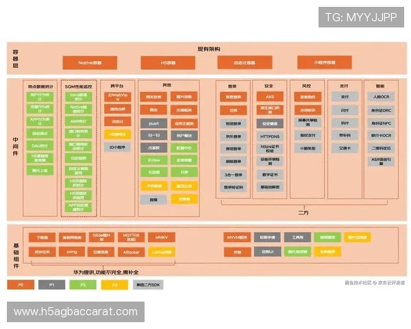 在AG亚美体育APP上轻松注册账号，开启您的专属体育娱乐之旅