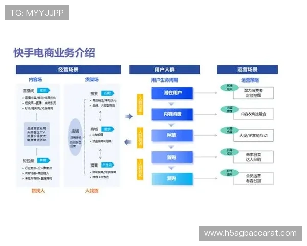 如何通过ag旗舰app实现数据管理与分析的高效整合全面指南 如何通过ag旗舰app实现数据管理与分析的高效整合全面指南
