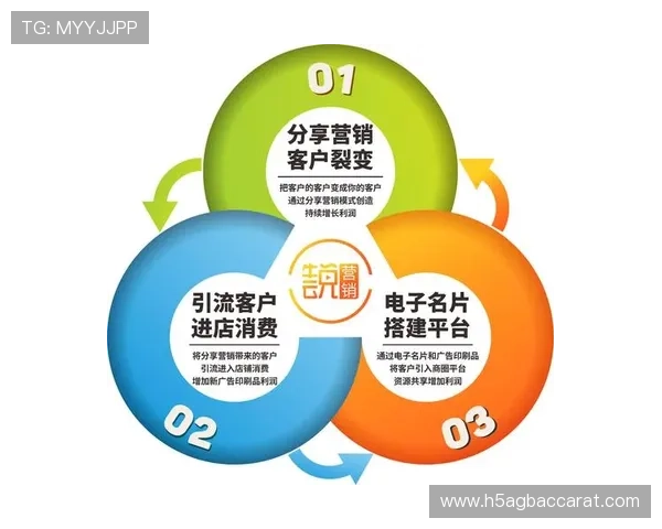 开云真人怎么玩才能持续赢利,实用策略和玩法技巧全方位解析