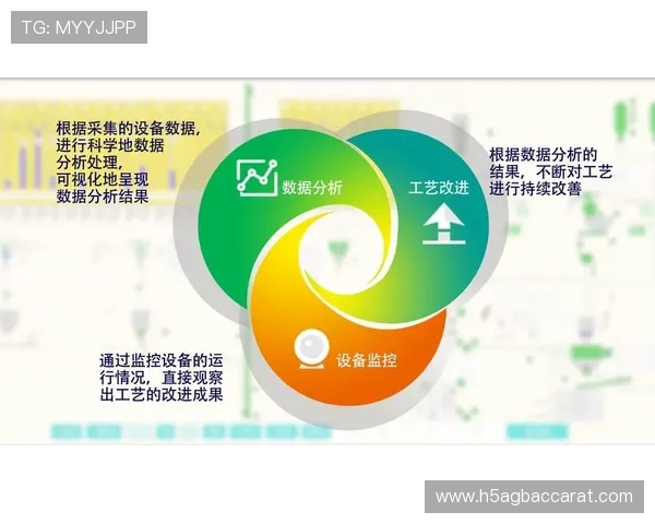 2026年世界杯竞猜平台未来趋势:技术创新与智能化预测工具的应用前景 2026年世界杯竞猜平台未来趋势:技术创新与智能化预测工具的应用前景